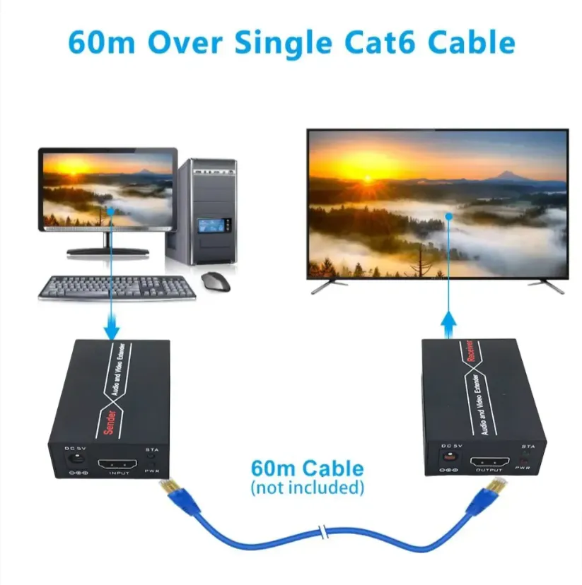 2Pcs Hdmi Extender By Cat-5E/6 Adapter Rj45 Max 60M He-60M