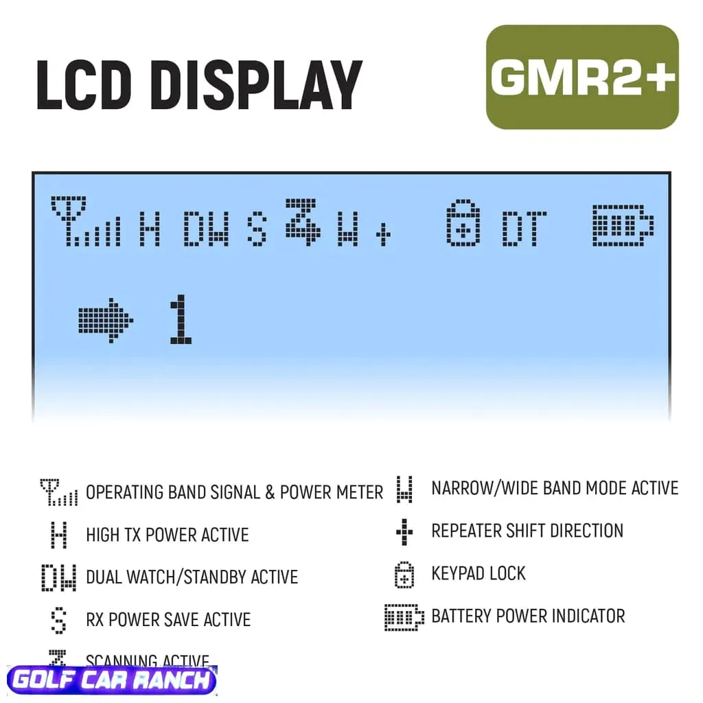 Handheld Rugged GMR2 PLUS GMRS with FREE Long Range Antenna