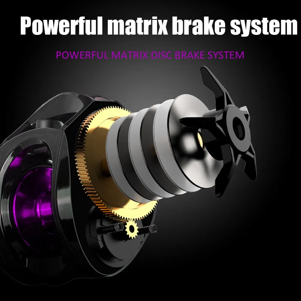 High Speed Carp Fishing Reel Baitcasting 7.2:1 High Speed Fishing 8kg Max Drag Magnetic Brake Wheel for Spinning Reels