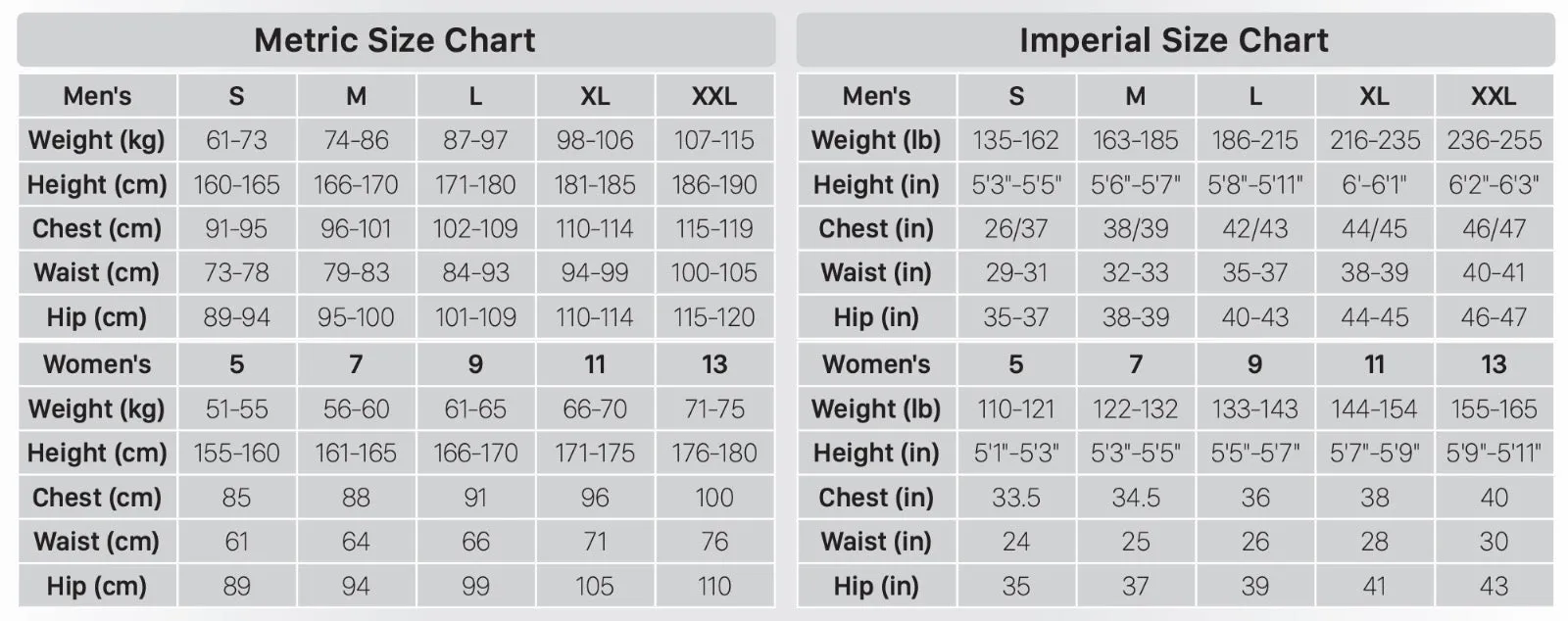 IST WSR50 3MM REVERSIBLE MEN'S WETSUIT