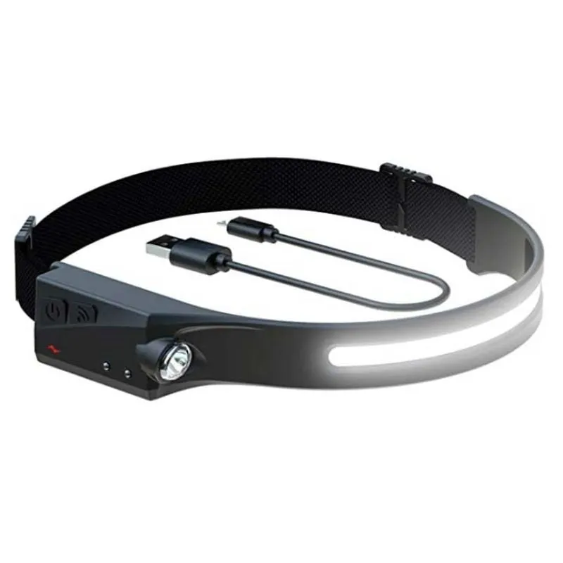 LED HEADBAND