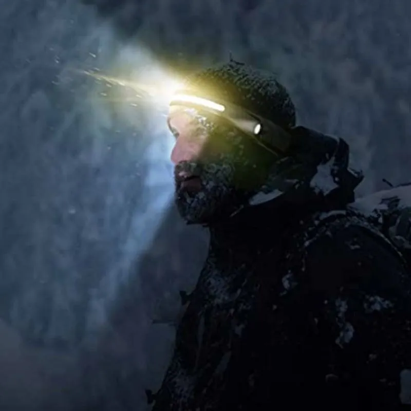 LED HEADBAND