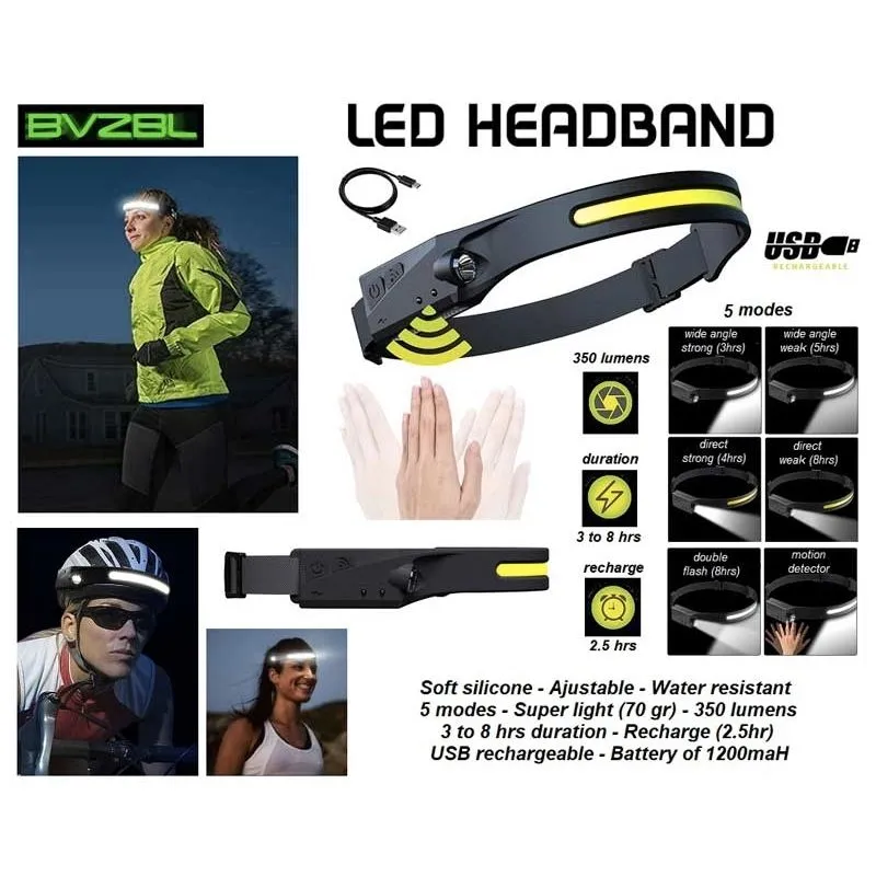 LED HEADBAND