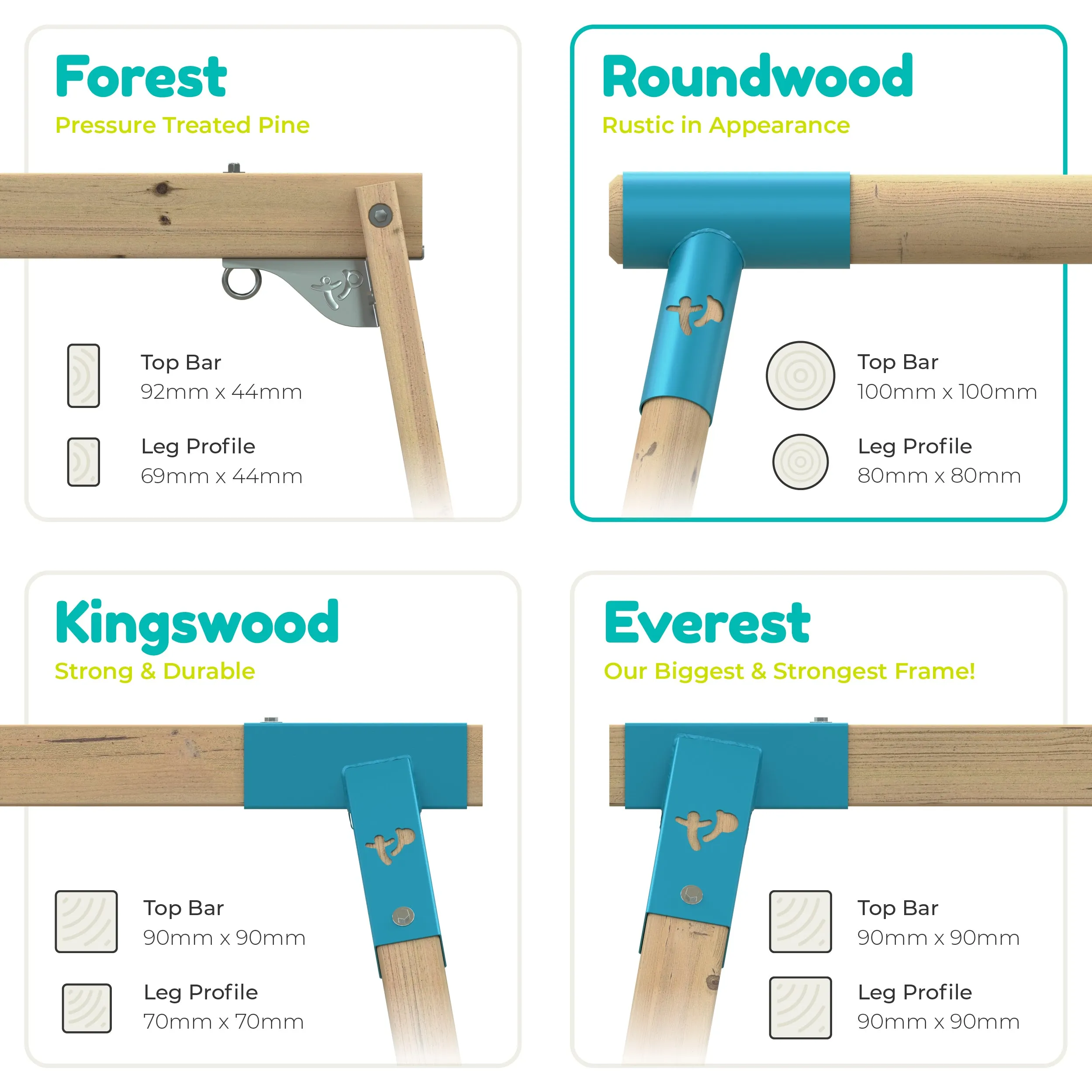 TP Knightswood Wooden Single & Deck Swing Frame - FSC® certified